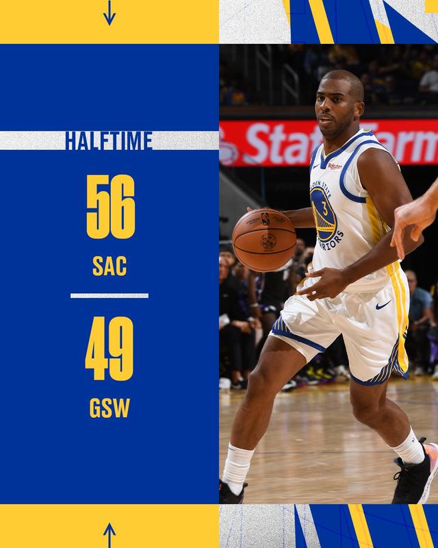 深圳队逆转国王,保罗刷新纪录 深圳队逆转国王,保罗刷新纪录